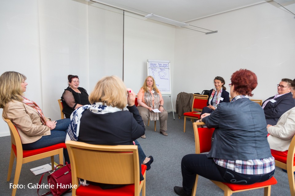 Birgit Schiche - Trainings und Workshops für Führungskräfte und für Teams, die gemeinsam starke Leistungen bringen wollen